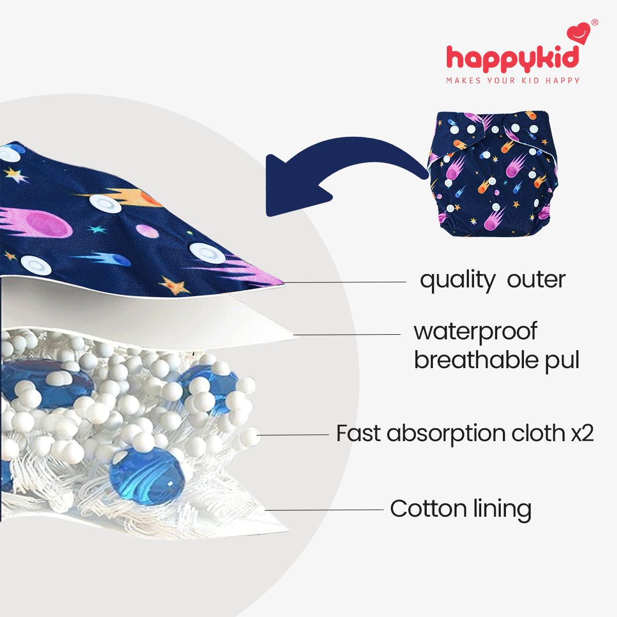 Reusable Waterproof Baby Cloth Diaper – Soft & Adjustable