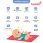 HappyKid Cloth Diaper Combo Set – 2 Diapers + 4 Pads + Dry Sheet | Reusable Baby Diaper Pack