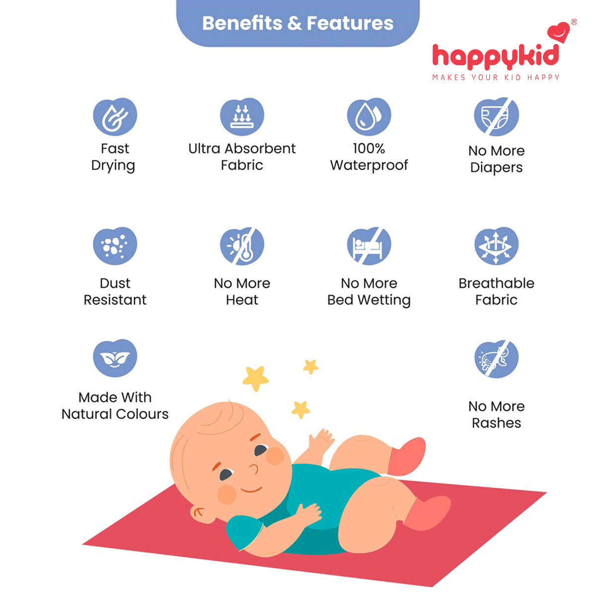 HappyKid Cloth Diaper Combo Set – 2 Diapers + 4 Pads + Dry Sheet | Reusable Baby Diaper Pack