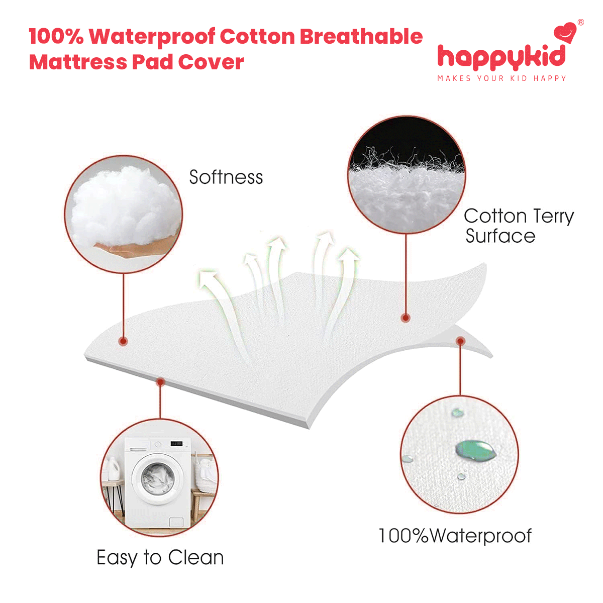 HappyKid Cloth Diaper Combo Set – 2 Diapers + 4 Pads + Dry Sheet | Reusable Baby Diaper Pack
